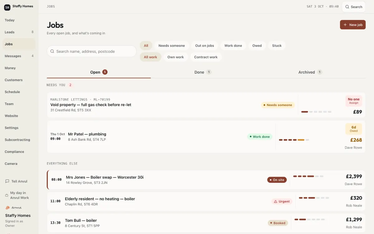 The office console, Jobs — every open job with its time, price, status and who is on it
